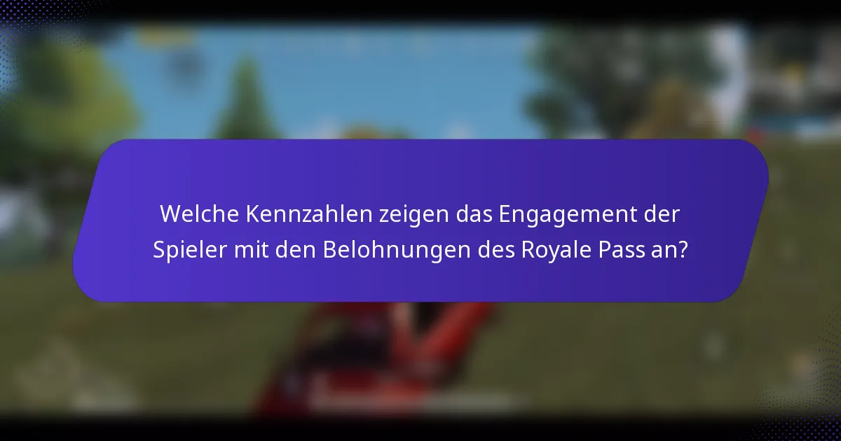 Welche Kennzahlen zeigen das Engagement der Spieler mit den Belohnungen des Royale Pass an?